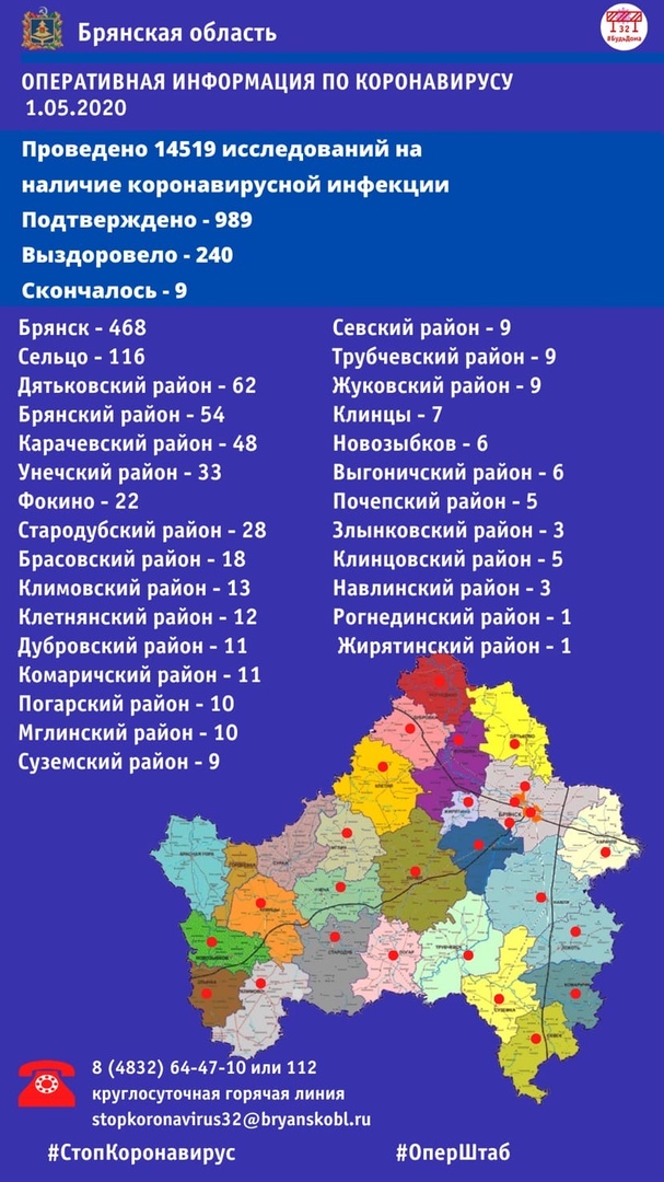 1 мая статистика
