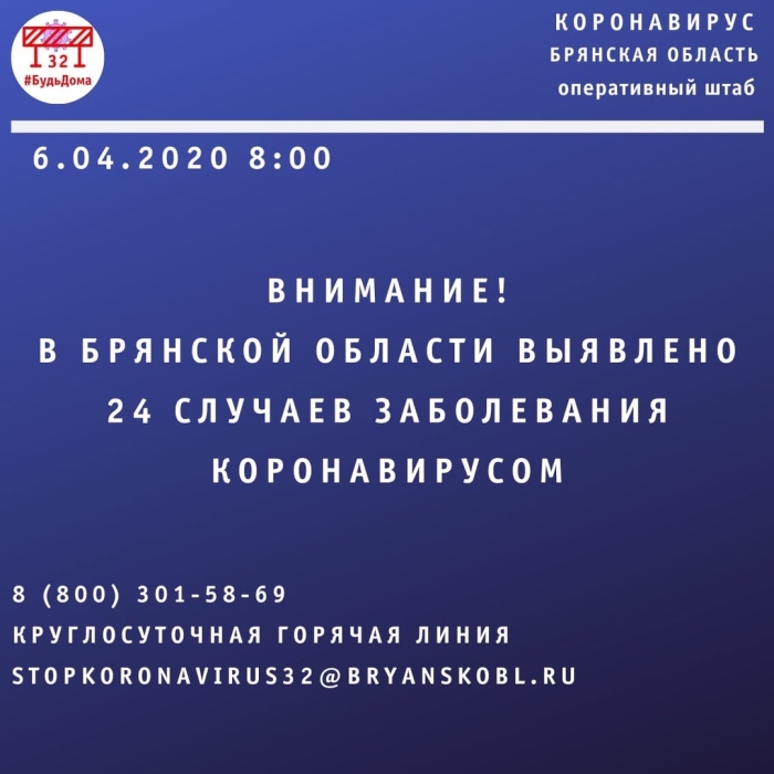 6 апреля: 5 новых случая коронавируса подтверждено в Брянской области, общее число выросло до 24.