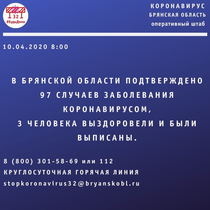 По информации оперативного штаба по COVID-19 в Брянской области