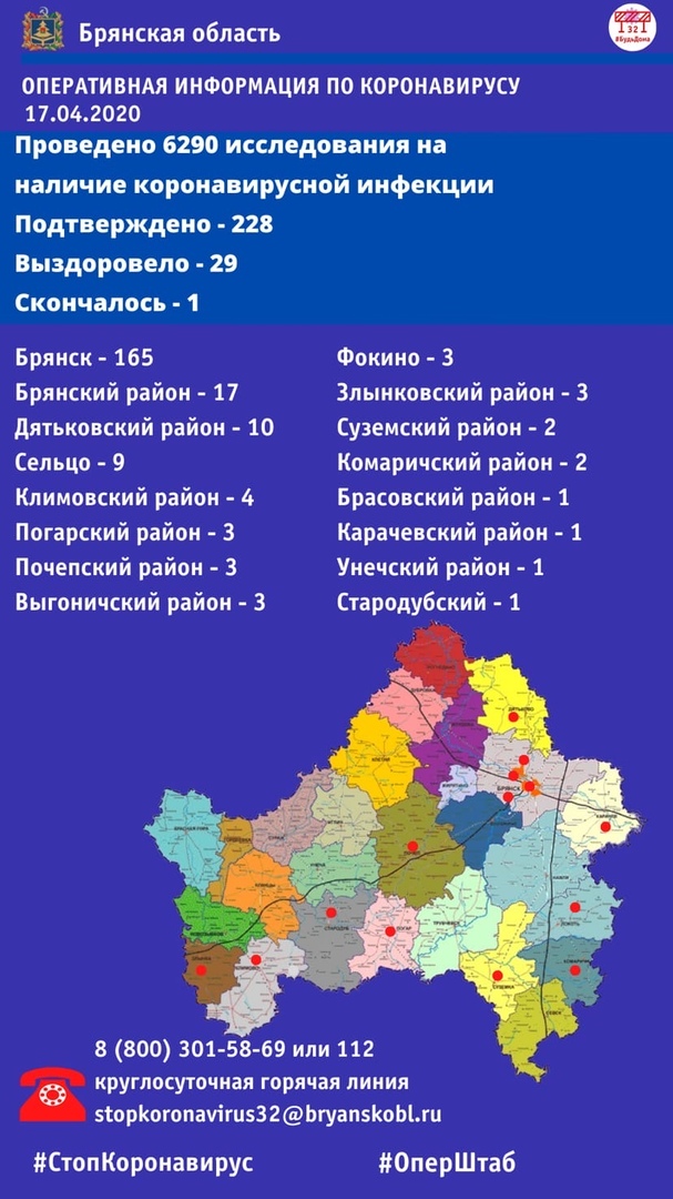 17 апреля: 228 случаев заболеваний коронавирусной инфекцией зарегистрировано на территории Брянской области