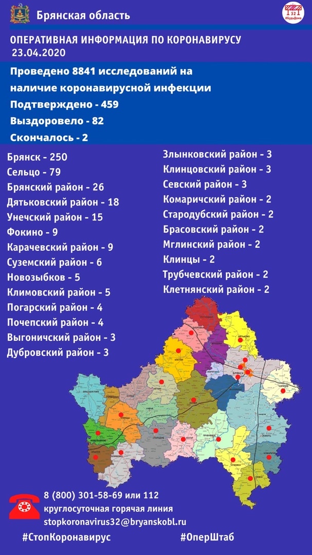 23 апреля статистика короновирус