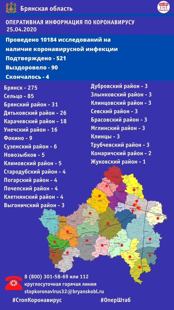 25 апреля 2020 года статистика короновирус