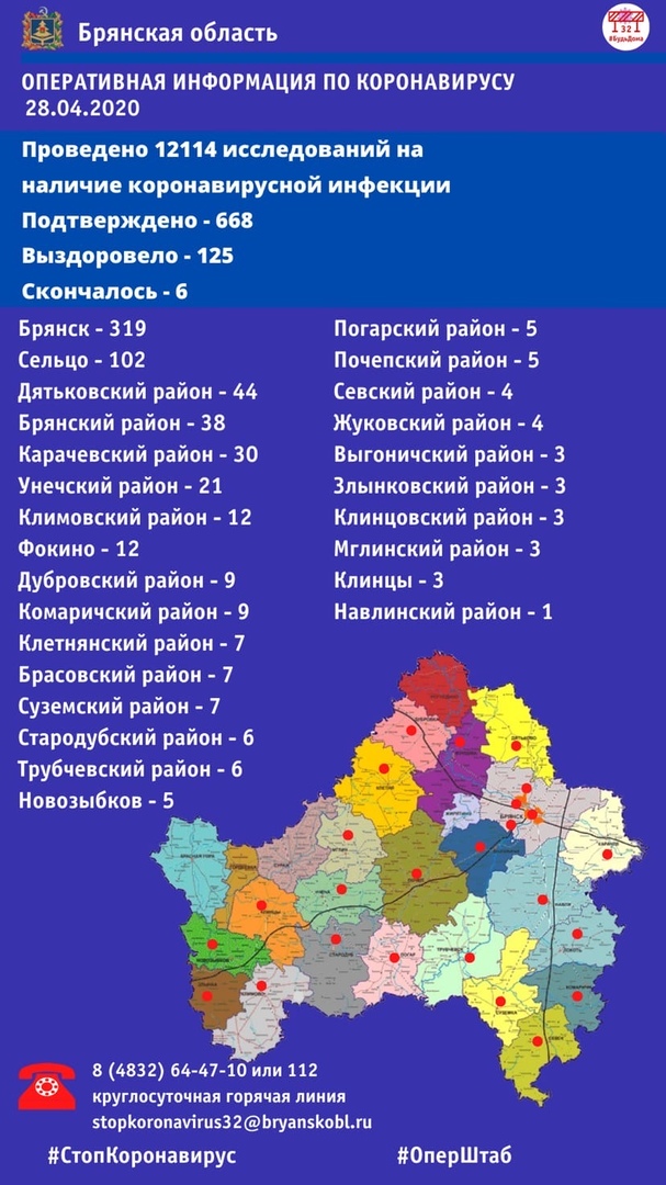 Статистика