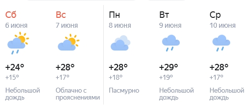 Погода в Клинцах