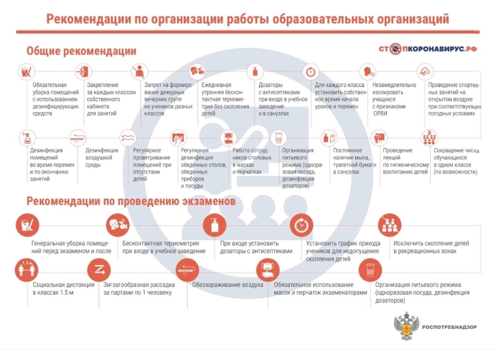 В Брянской области с 23 ноября учащиеся 5-11 классов возвращаются к привычному режиму обучения