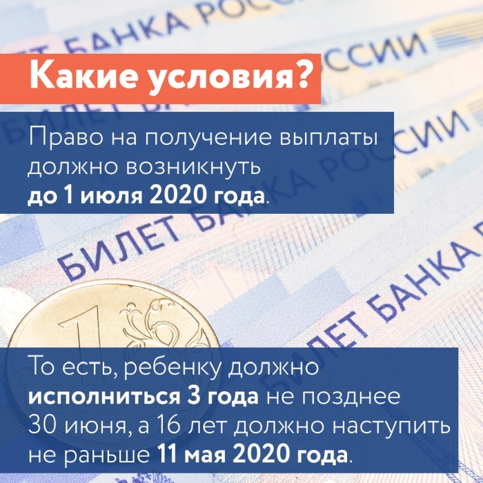 Единовременная выплата в 10 тысяч рублей положена всем детям от 3 до 16 лет