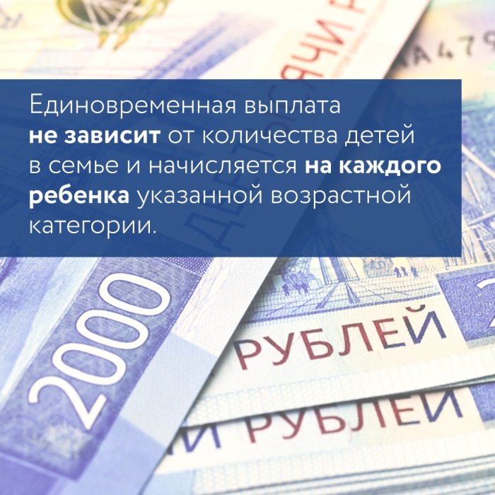 Единовременная выплата в 10 тысяч рублей положена всем детям от 3 до 16 лет