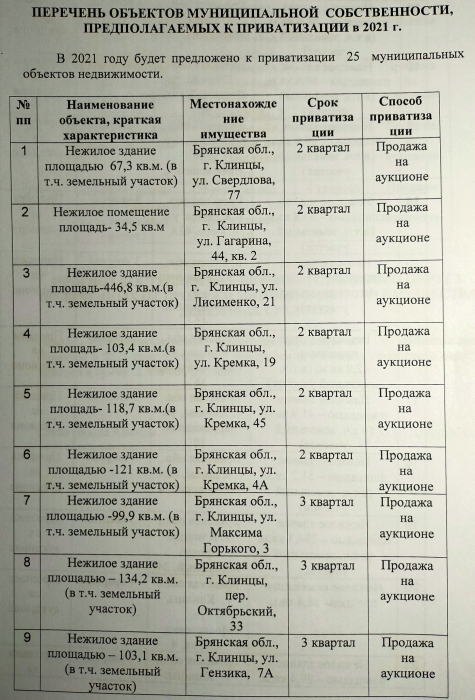 В Клинцах прошло 17-е заседание городского Совета