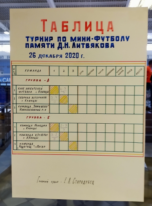 В Клинцах проходит турнир по мини-футболу, посвящённый памяти Дмитрия Литвякова