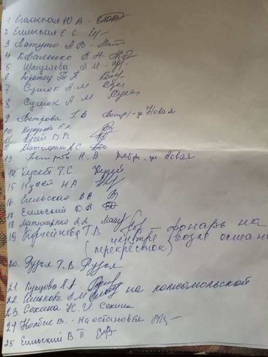 Жители Клинцовского района просят местные власти отремонтировать дороги и освещение