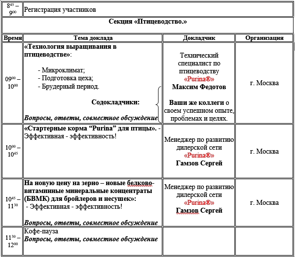 В Клинцовском районе пройдет конференция, посвященная вопросам кормления и содержания домашней птицы