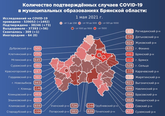1 мая: в Брянской области обновлены данные по коронавирусу