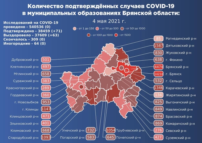 4 мая: в Брянской области обновлены данные по коронавирусу