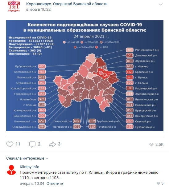 25 апреля: в Брянской области обновлены данные по коронавирусу
