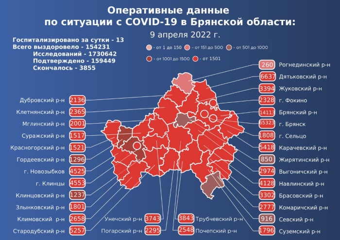9 апреля: в Брянской области обновлены данные по коронавирусу