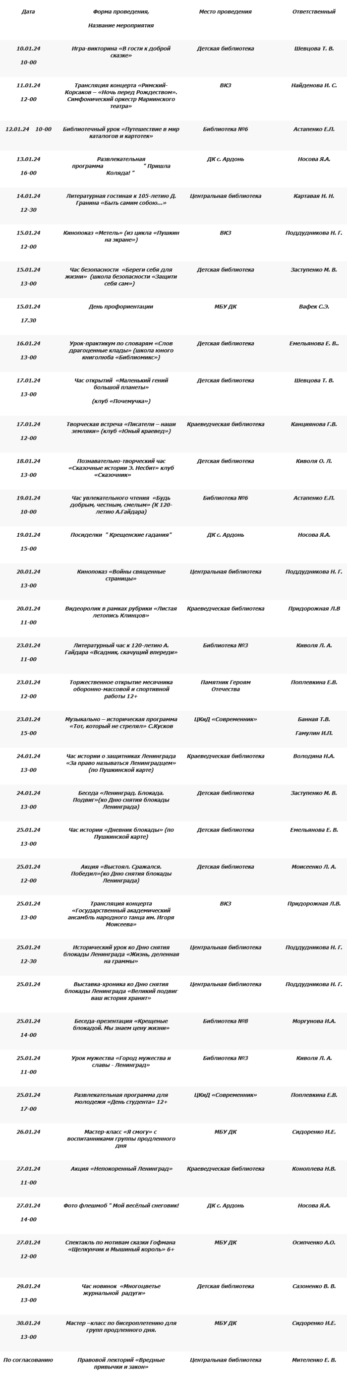 План работы учреждений культуры г.Клинцы на январь 2024 года - Клинцы.ИНФО  - Новости Клинцов