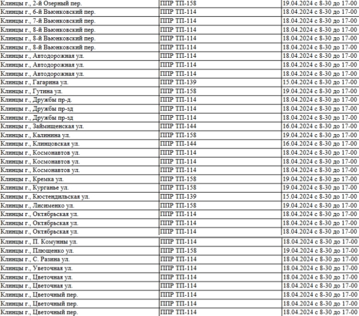 График возможных ограничений подачи электроэнергии в Клинцах  с 15.04 по 21.04.2024 г.