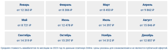 Узбекистан, Таджикистан, Кыргыстан, Казахстан