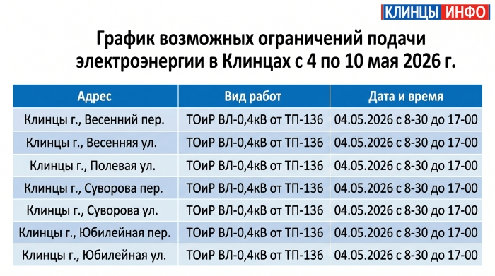 График возможных ограничений подачи электроэнергии в Клинцах с 4 по 10 мая 2026 г.