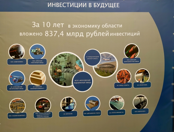 Брянская и Гомельская области: от дружбы к взаимовыгодному сотрудничеству