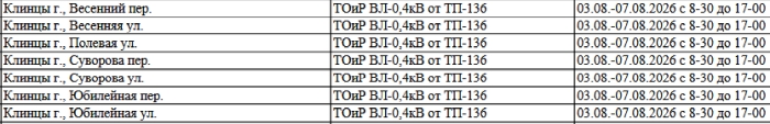 График возможных ограничений подачи электроэнергии в Клинцах с 3 по 9 августа 2026 года