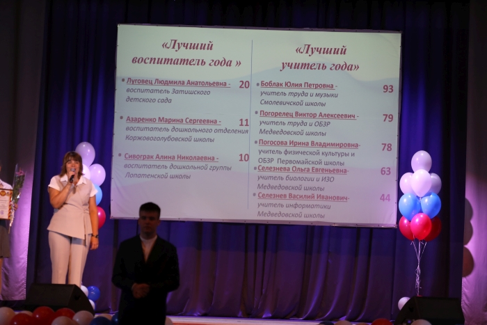 Итоги, признание, вдохновение: в Клинцовском районе состоялась августовская педагогическая конференция