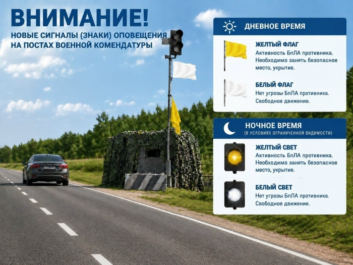 На дорогах в Новозыбковском городском округе Брянской области введены новые сигналы оповещения
