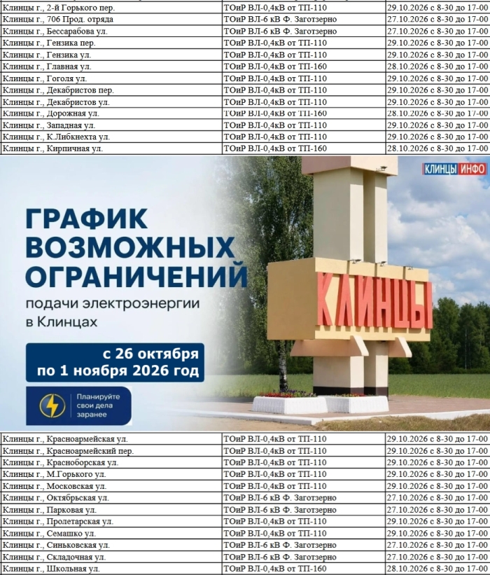 График возможных ограничений подачи электроэнергии в Клинцах с 26 октября по 1 ноября 2026 года