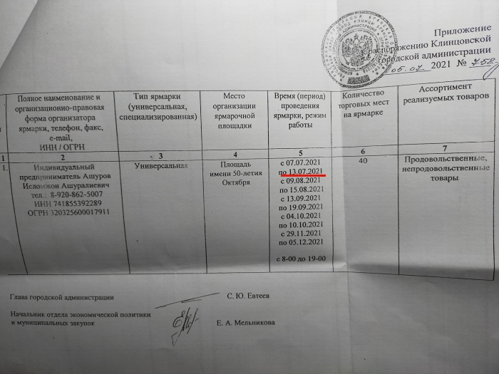 Мэр Клинцов Сергей Евтеев узаконил базар на центральной площади города и подал в суд на СМИ Клинцы.Инфо