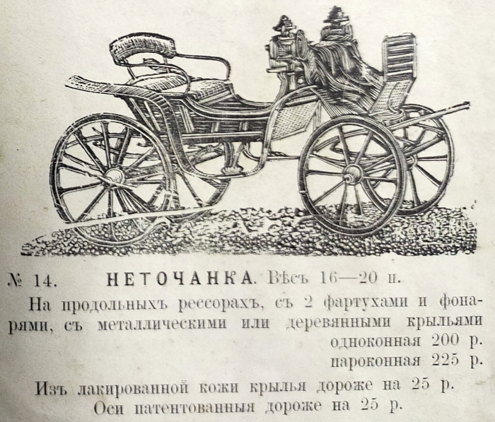 Экипажная фабрика Семена Корявина
