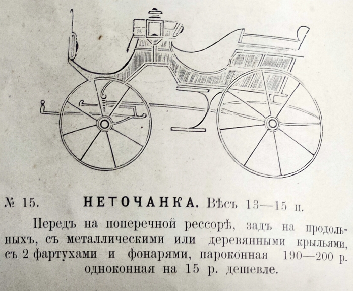 Экипажная фабрика Семена Корявина