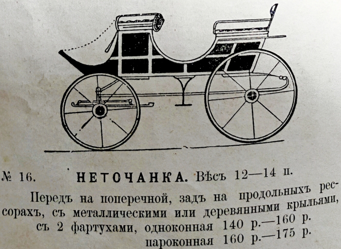 Экипажная фабрика Семена Корявина