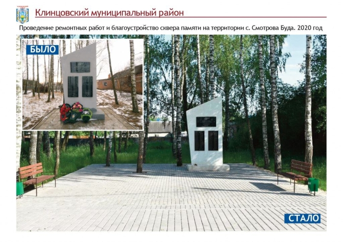 Реализация проекта «Инициативное бюджетирование» в Клинцовском районе