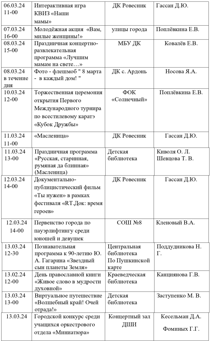 План работы отдела культуры, молодежной политики и спорта Клинцовской городской администрации на март 2024 года