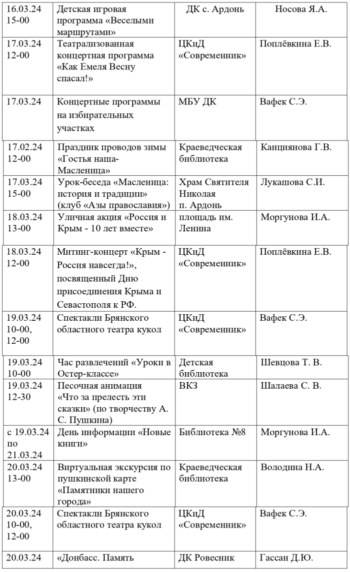 План работы отдела культуры, молодежной политики и спорта Клинцовской городской администрации на март 2024 года