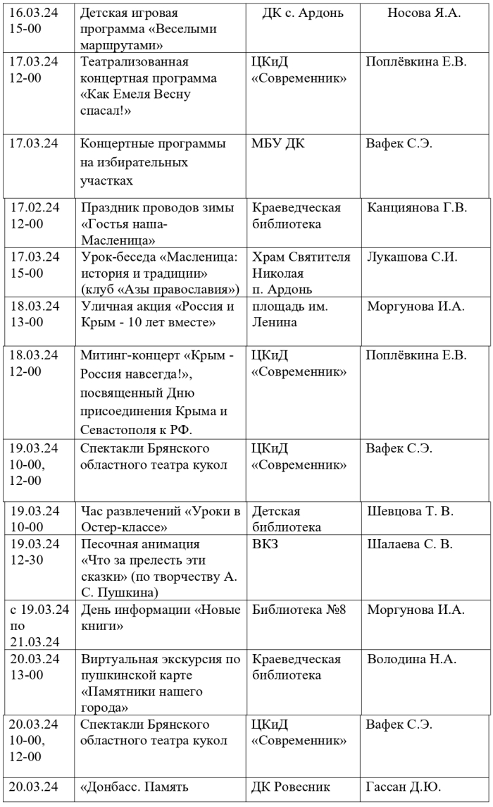 План работы учреждений культуры г.Клинцы на март 2024 года - Клинцы.ИНФО -  Новости Клинцов