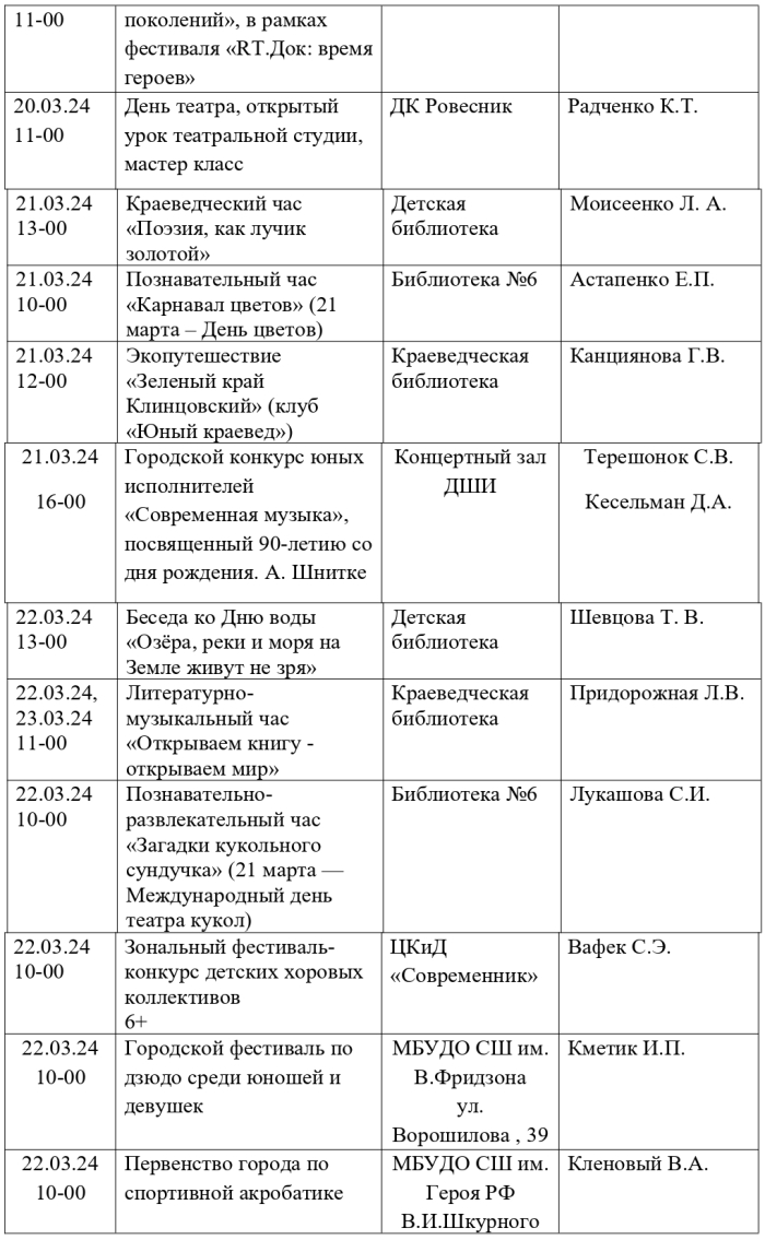 План работы отдела культуры, молодежной политики и спорта Клинцовской городской администрации на март 2024 года