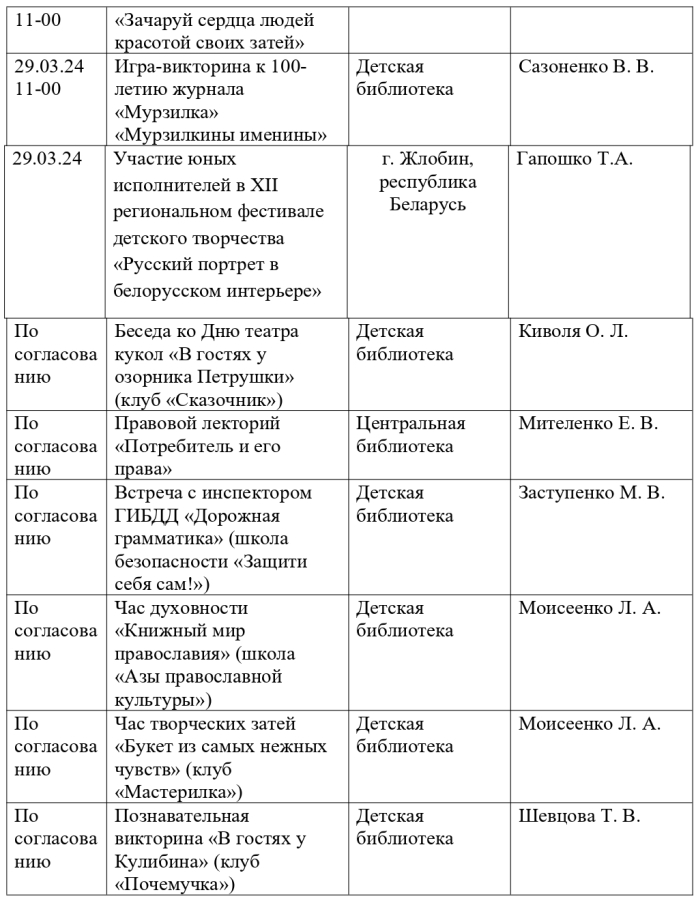 План работы отдела культуры, молодежной политики и спорта Клинцовской городской администрации на март 2024 года