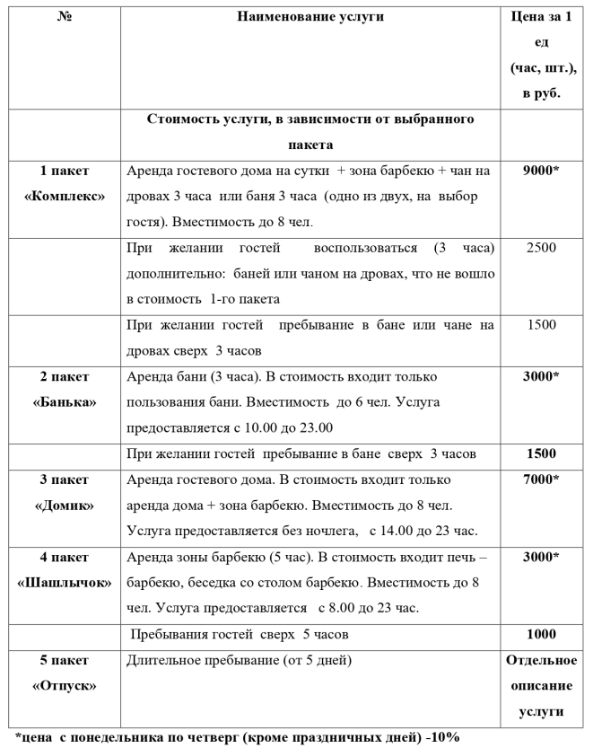 Экохуторок «Сергеевка»