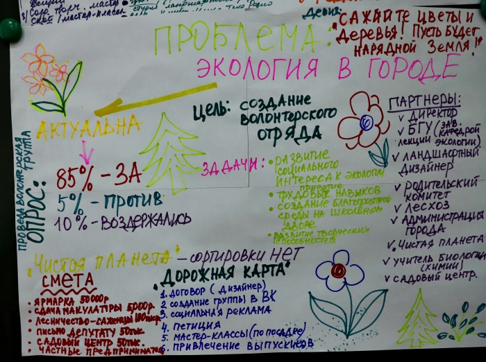«Самые светлые и большие идеи рождаются здесь»