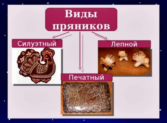 В Клинцах открылась авторская выставка Александры и Евгения Клименко «Пряники печатные, на вкус приятные»